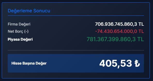 Değerleme Sonucu Ekranı